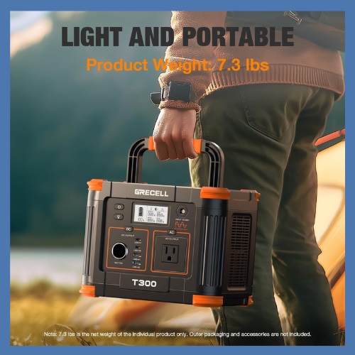 Best fast charging power station under 200 Best fast charging power station under 200