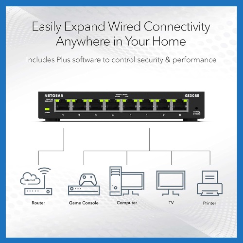 Best Managed Network Switch for Gaming