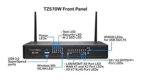 SonicWall TZ570-W Firewall 