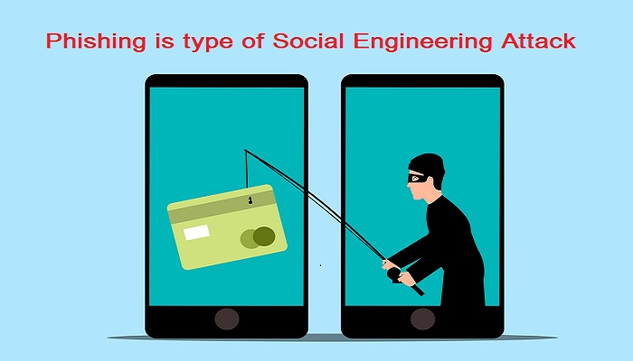 Phishing is a type of Social Engineering Attack Phishing is a type of Social Engineering Attack
